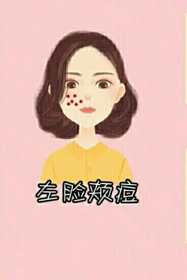 脸上长痘痘的原因和解决小妙招,脸上不同部位长痘原因图解大全