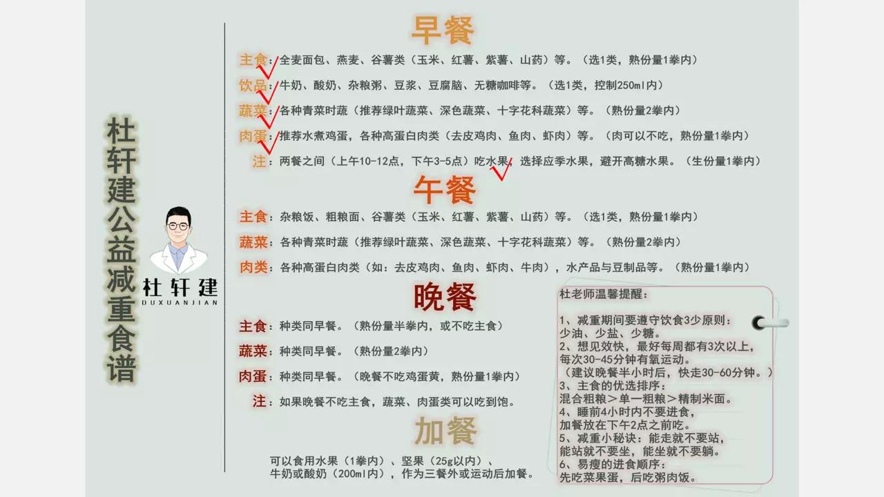 减肥餐食谱一日三餐瘦10斤不伤胃,最有效的7天减重10斤的减肥食谱