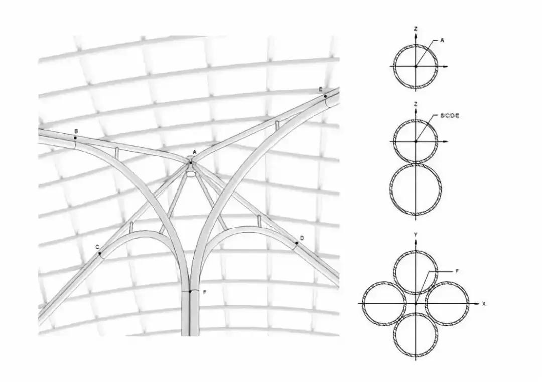 杭州第一高楼400米,杭州第一高楼发展史