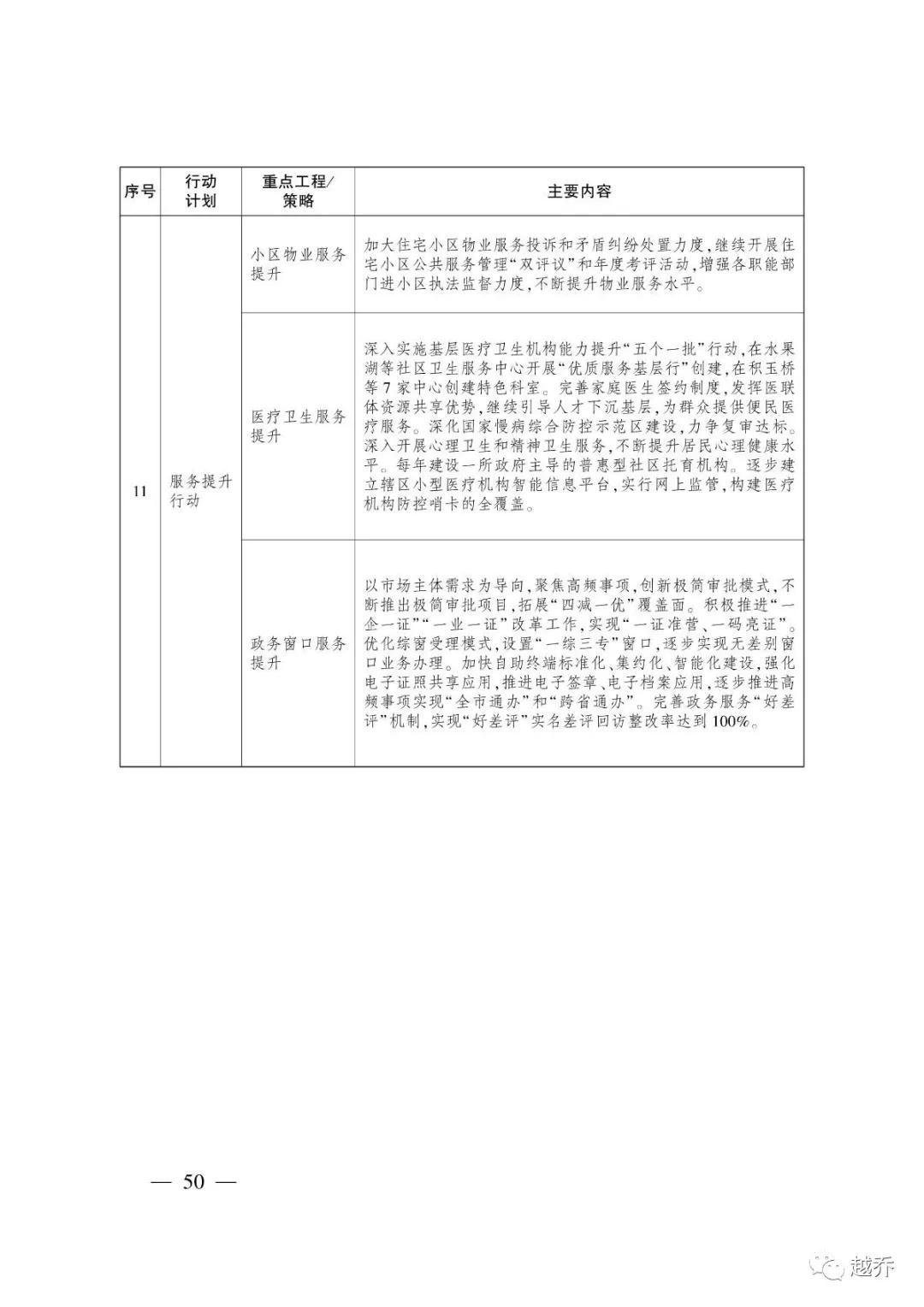 武汉最新规划消息,国家发改委对武汉最新定位