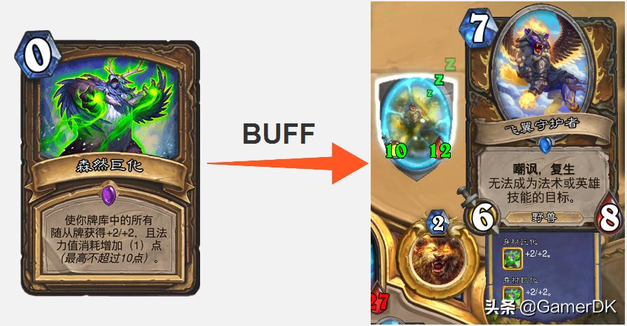 迦拉克隆的觉醒好玩吗,迦拉克隆新版本