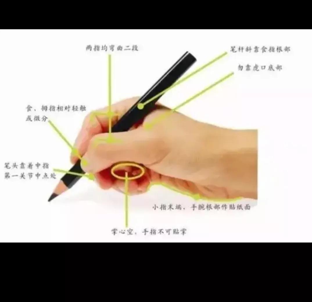 青少年近视误区,青少年近视配镜误区