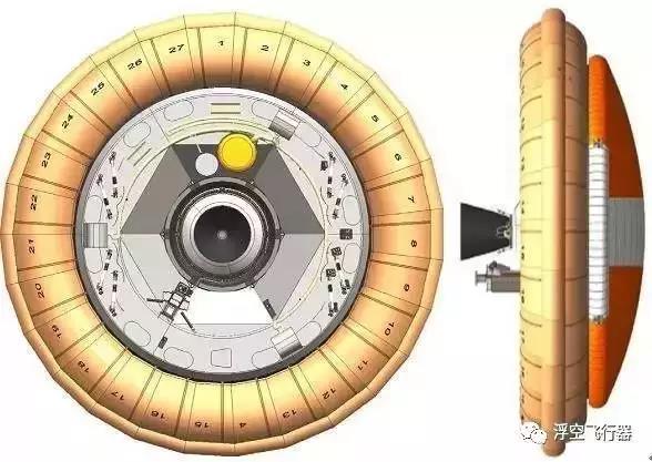 流浪地球中的小破球是什么,流浪地球弹射效应