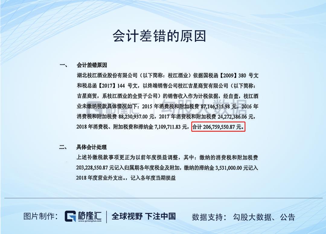 维维豆奶欢乐开怀,维维豆奶不起疙瘩