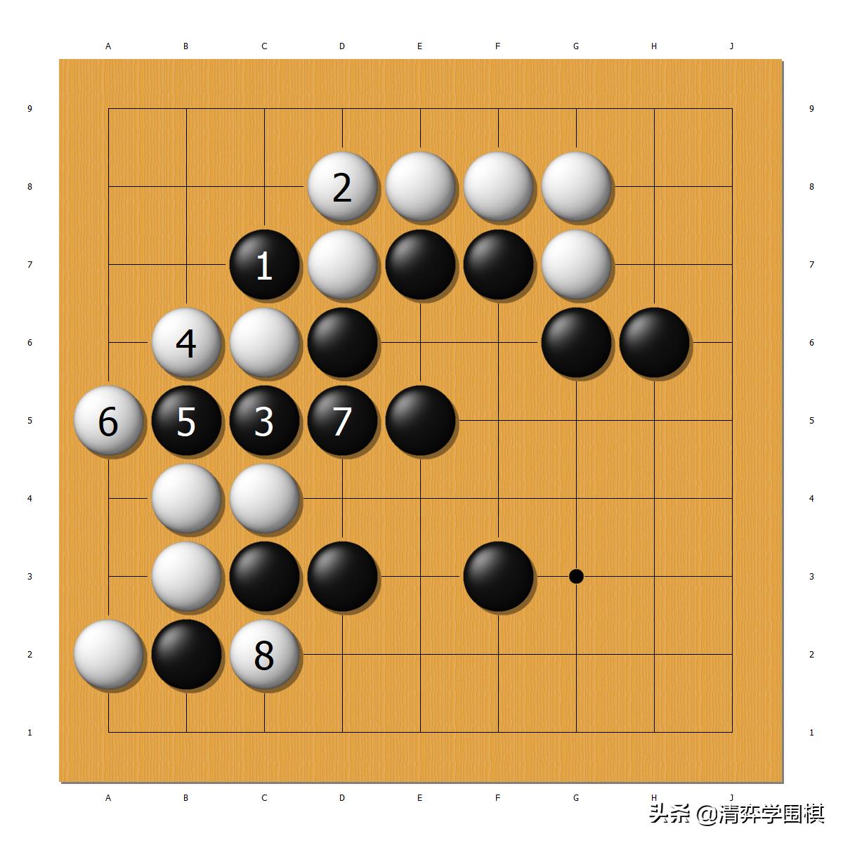 弈客少儿和ai下棋如何结束,弈客围棋ai