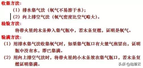 初中化学氧气的制取方法,初中化学氧气的实验室制取与性质