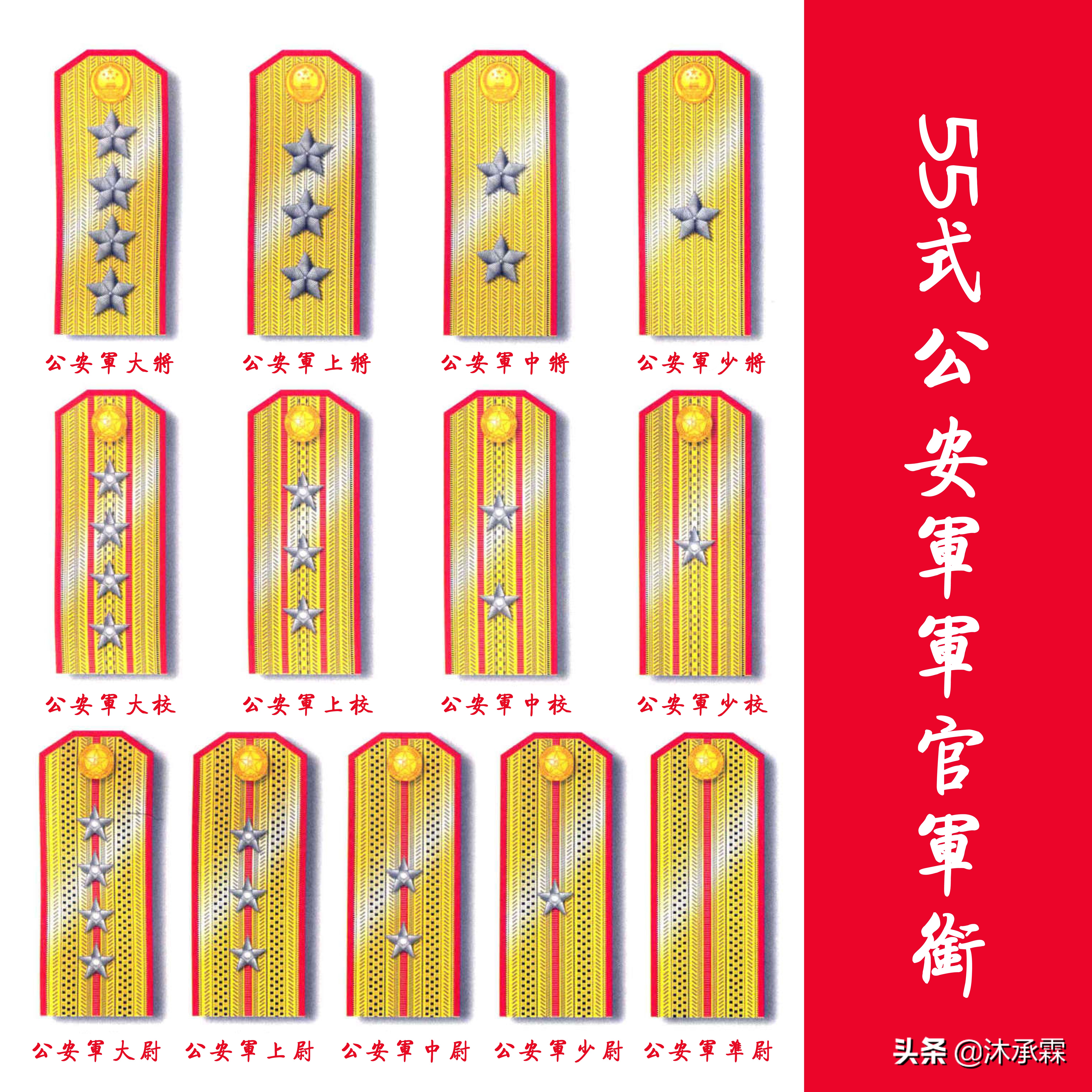 我国警察服装变迁图,中国人民武装警察部队军服变迁史