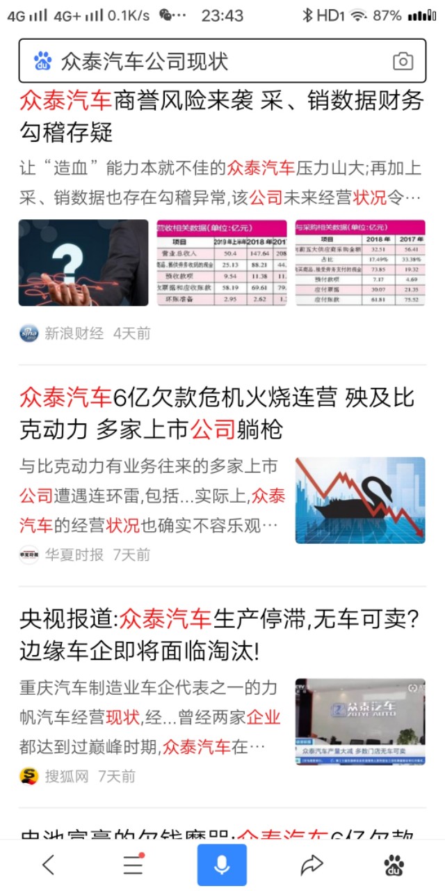 众泰要被谁重组,st众泰要面临摘帽吗