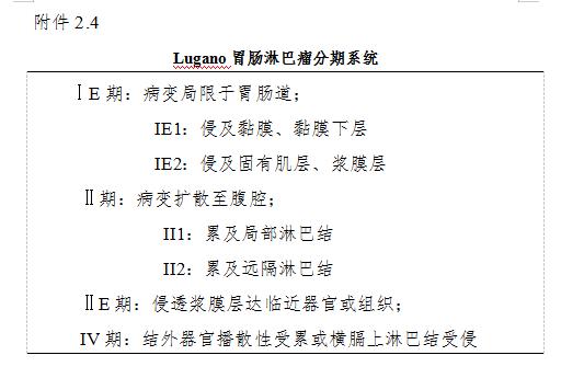 什么样的淋巴结才是淋巴瘤？关于淋巴瘤，您应该了解这篇诊疗规范