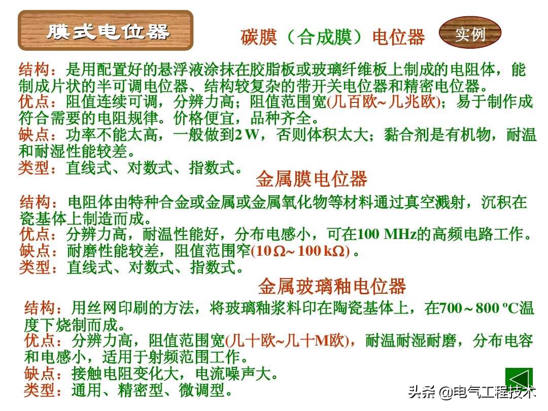 色环电阻怎么看首尾端,快速认识色环电阻的技巧