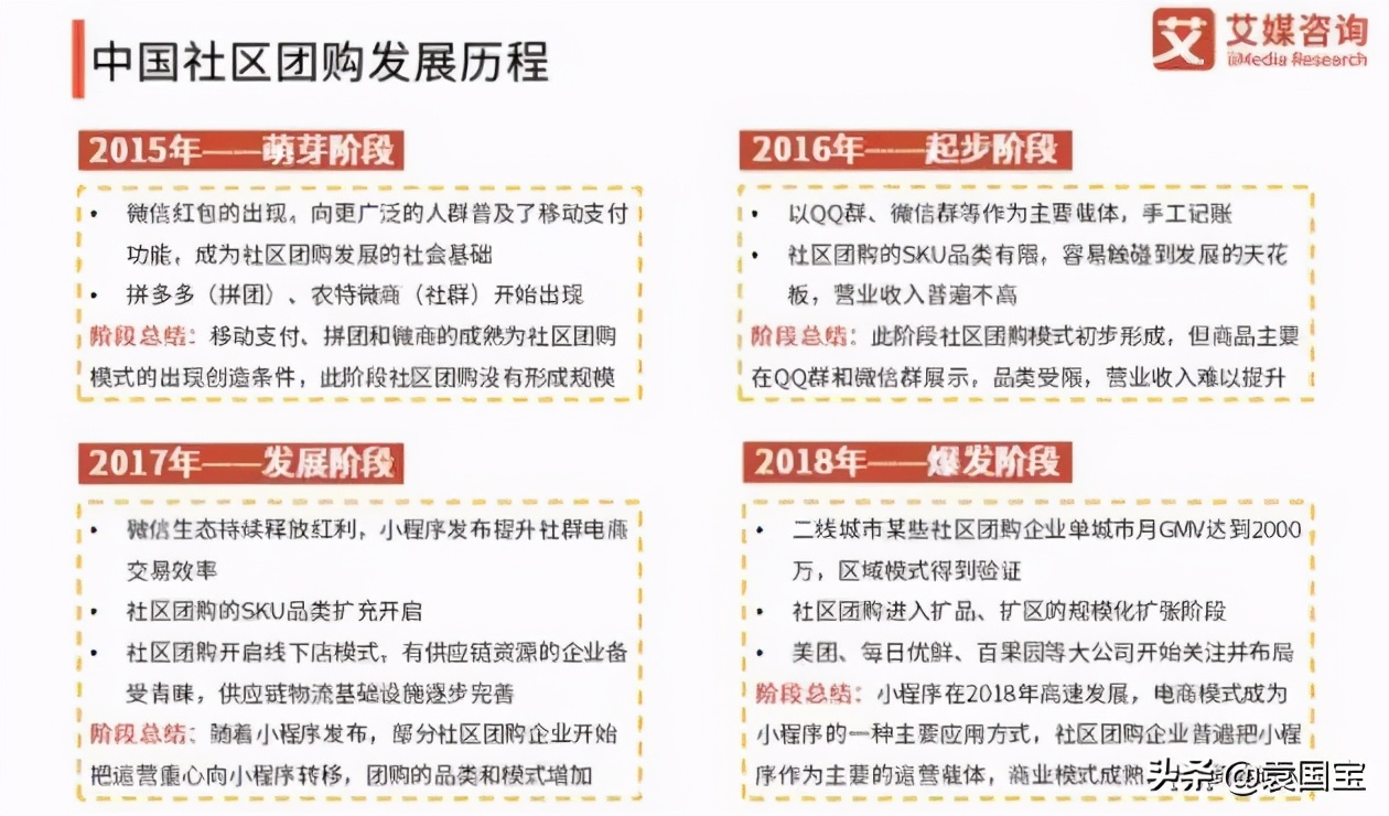 袁国宝谈网红经济,袁国宝解密泡沫