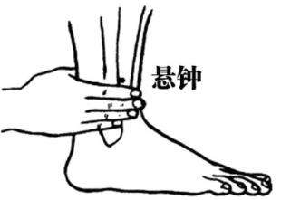 中风后该怎么恢复,中风后遗症做艾灸可以恢复吗