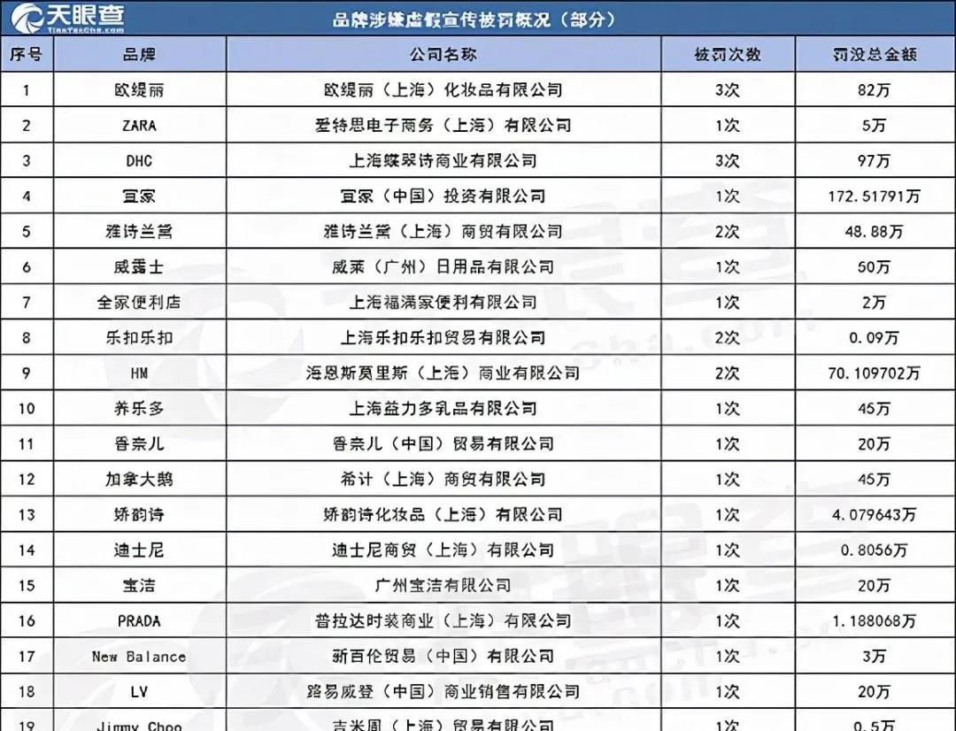 一个口罩10000块,一个口罩一千多