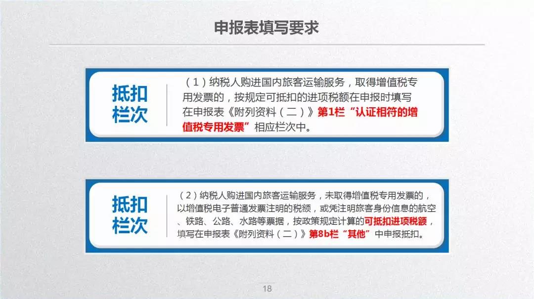 飞机票进项税抵扣最新规定,机票抵扣进项税有什么好处