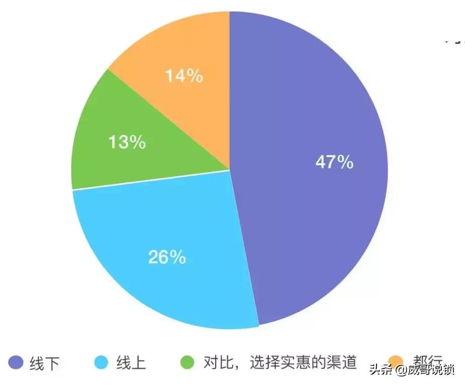 中国智能门锁行业市场前景分析,2022智能锁行业现状