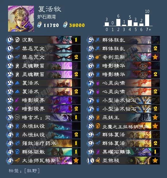 2021炉石酒馆战棋卡组图鉴,炉石传说酒馆战棋卡组视频