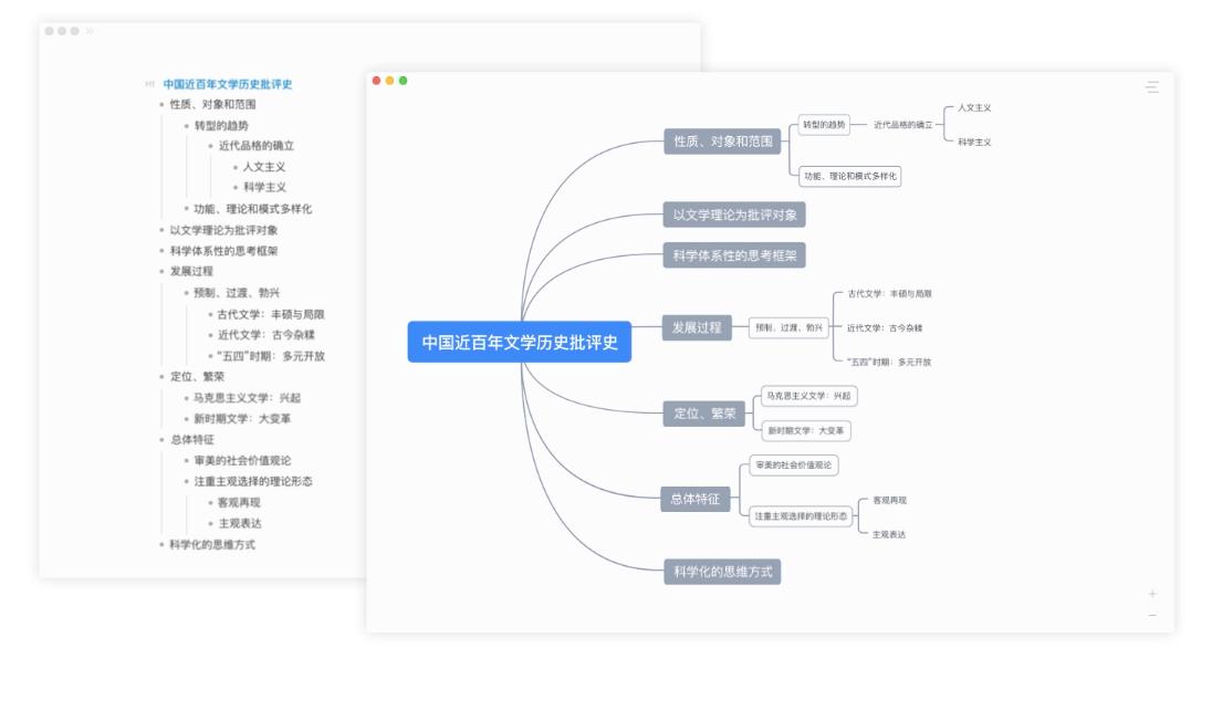 透明公平公开的写作赚钱软件,适合写作赚钱的软件