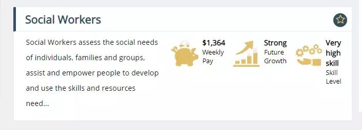 这个澳洲移民专业，平均周收入$1364澳元，盘他！