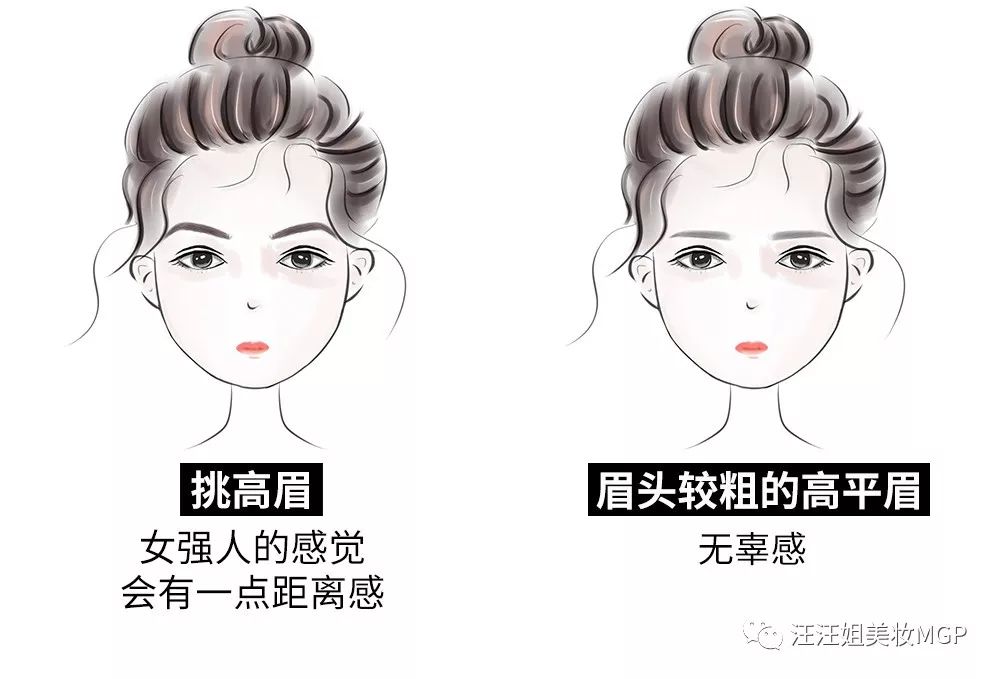 画眉教程自然眉拉丝眉笔 (新手画眉用细眉笔还是眉粉比较好)