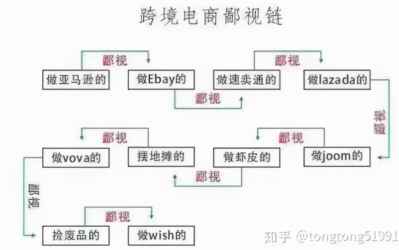 境外拼多多有什么风险,拼多多海外纠纷
