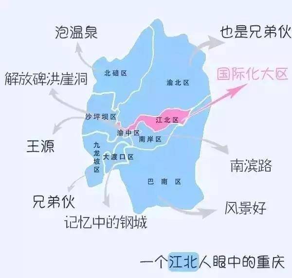 重庆主城区对其他区看法,重庆区县和主城旅游区别