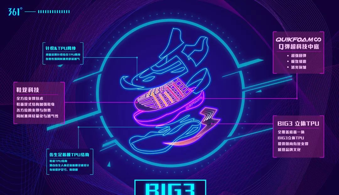 361篮球鞋最好看的后卫实战鞋,361big3三代篮球鞋最好看的配色