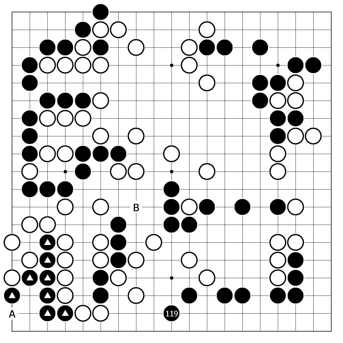 柯洁对朴廷桓完整比赛,柯洁和朴廷桓历史对战成绩