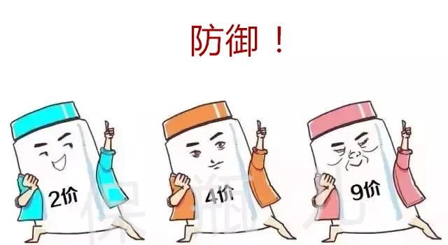 预防癌症的疫苗价格和年龄,目前有预防癌症的疫苗吗