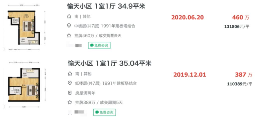 深中考取清华北大全省最多,学区房却难逃罗湖“魔咒”?