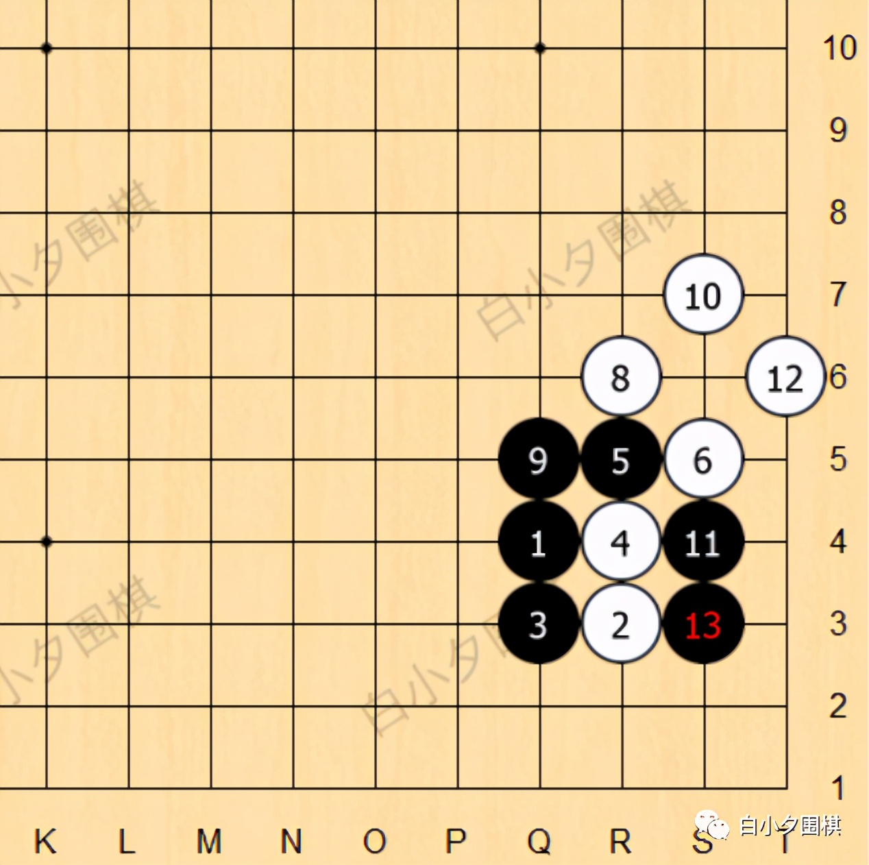 围棋点三三老定式被淘汰了吗,被ai重新定义的围棋定式