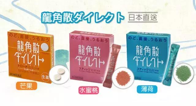 买买买才能治愈一切,日本有什么值得购买的药呢