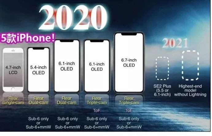 特斯拉和华为自动驾驶对比,华为汽车与特斯拉的区别