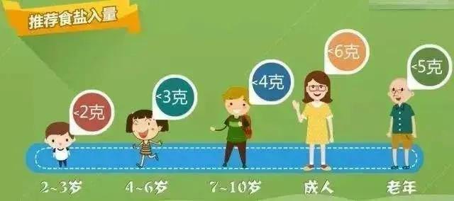 魏晨结婚最正确的打开方式,520民政局结婚高峰期