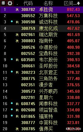 为什么现在年轻人不愿意买彩票,如何劝说别人不要买彩票