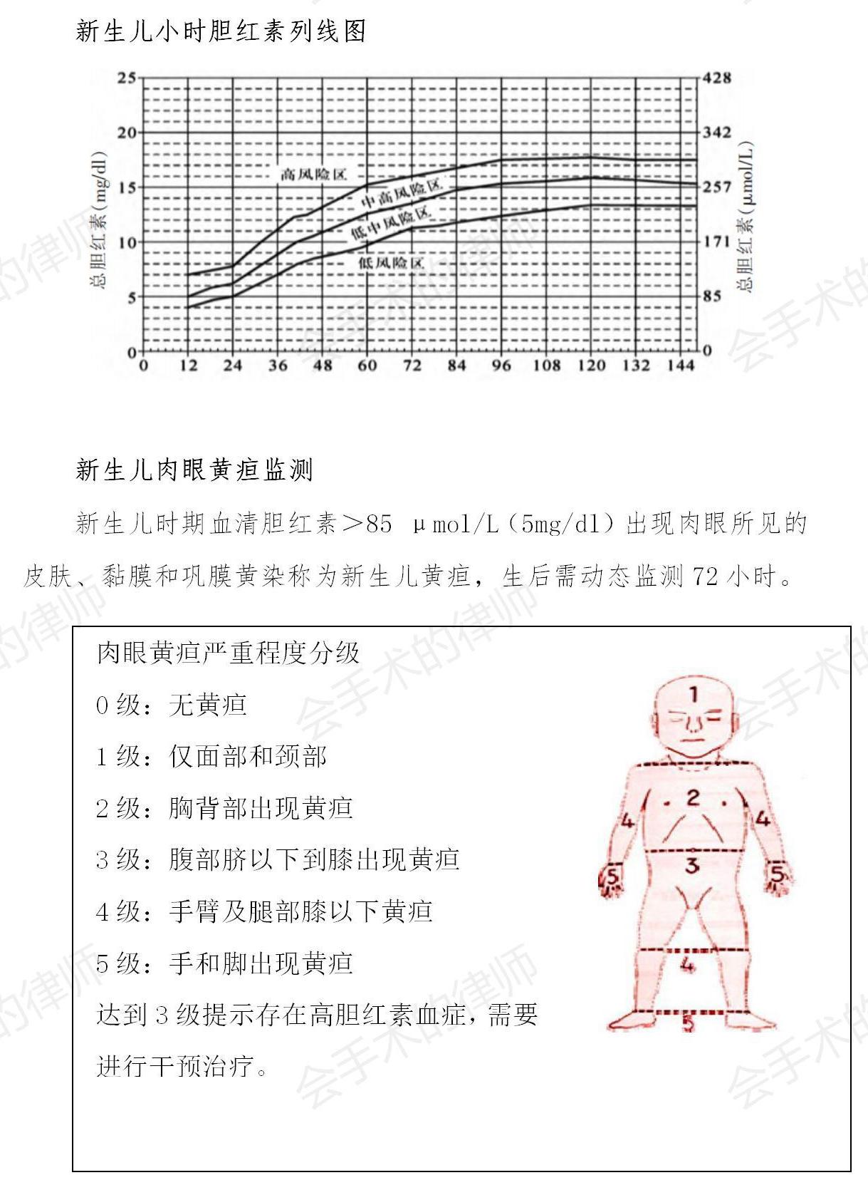 医疗纠纷：早产儿胆红素脑病赔偿78.6万
