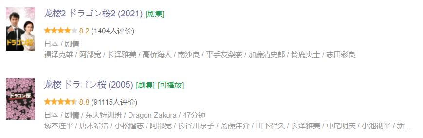 时隔16年，那个律师男人再度归来《龙樱2》依然热血