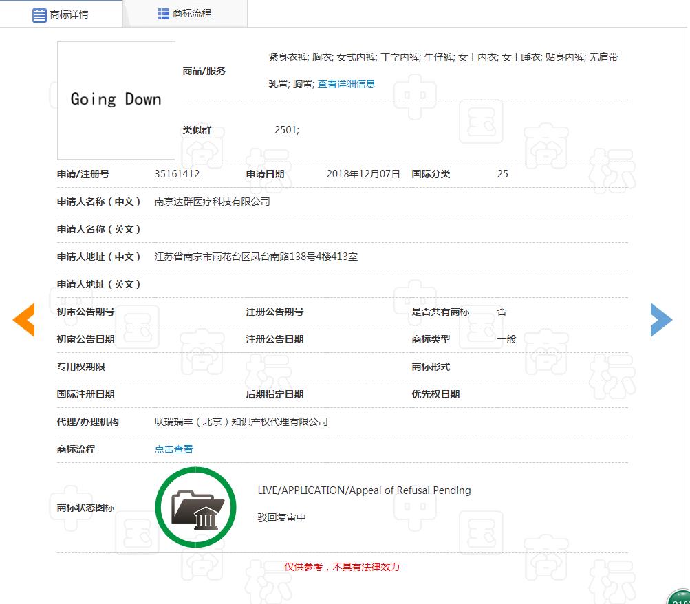 goingdown前奏,goingdown粤语