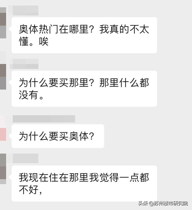 房地产风口浪尖,风口浪尖上的苏州房地产