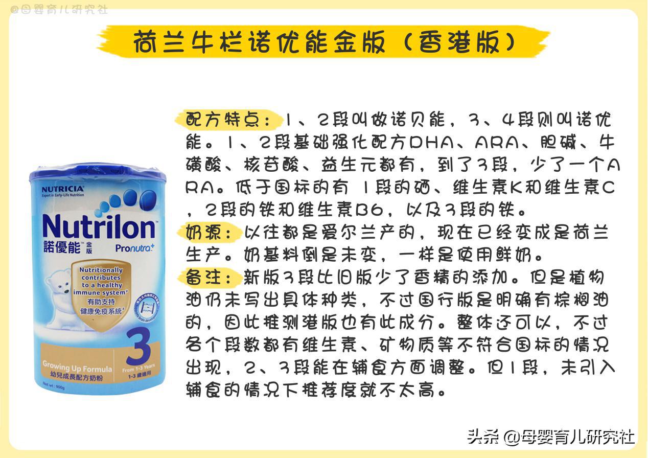 15款热销港版奶粉,15款婴幼儿奶粉