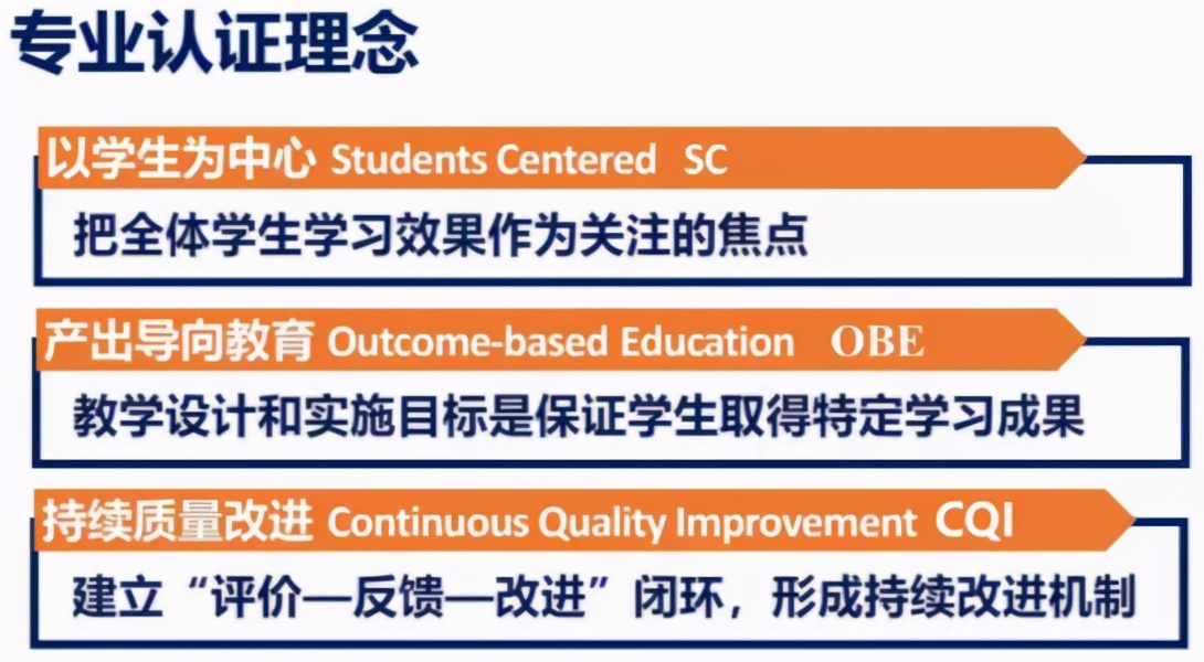 鎶ょ悊涓撲笟濡備綍鍙戝睍涓浗浼犵粺鏂囧寲,鎶ょ悊涓撲笟缁ф壙涓浗浼犵粺鏂囧寲鏂规