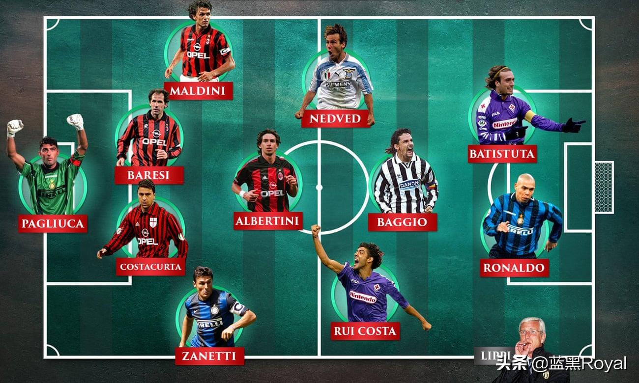 国际米兰传奇门将帕柳卡,90年代足坛十大传奇门将