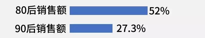 双11疯狂购物开箱,双十一疯狂开箱