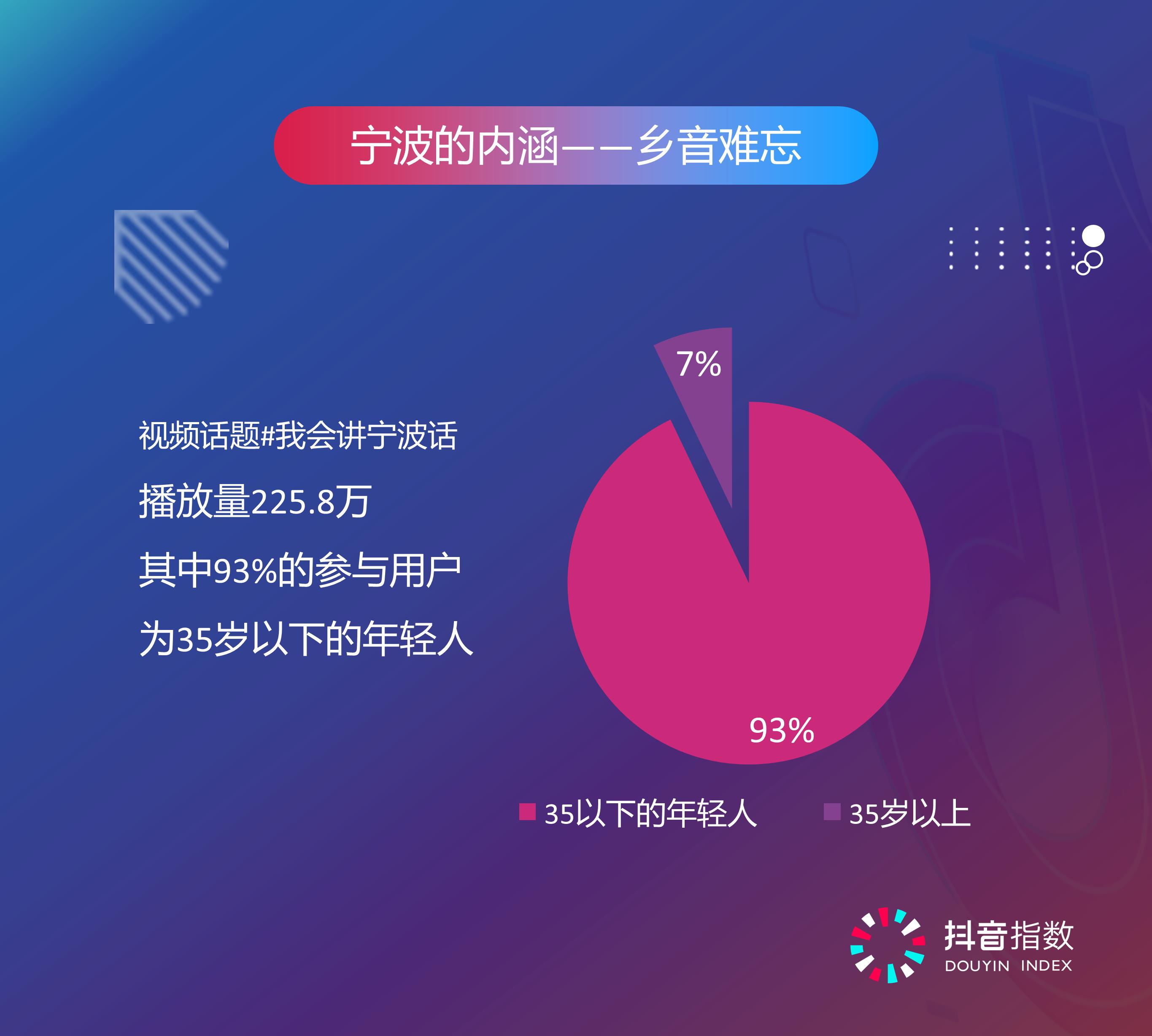 宁波缸鸭狗是啥,宁波鸭缸狗都是什么