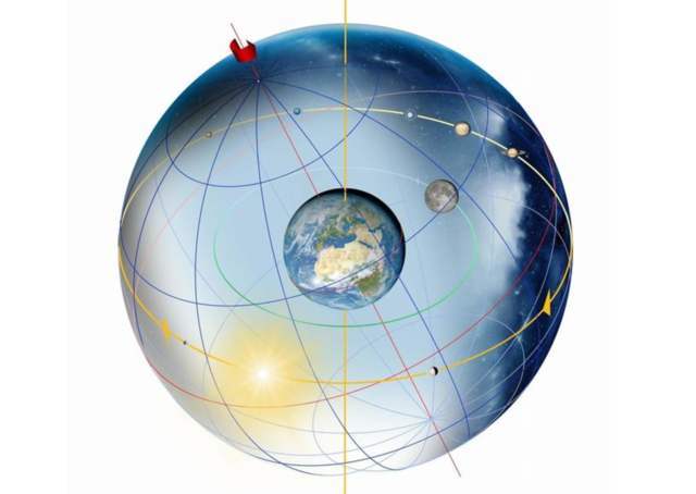 没有月亮地球会出现什么,假如没有月球地球会发生什么