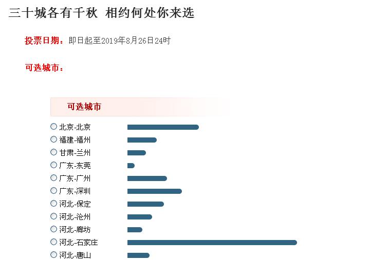 大话西游2019时光巡礼完整版,大话西游时光巡礼