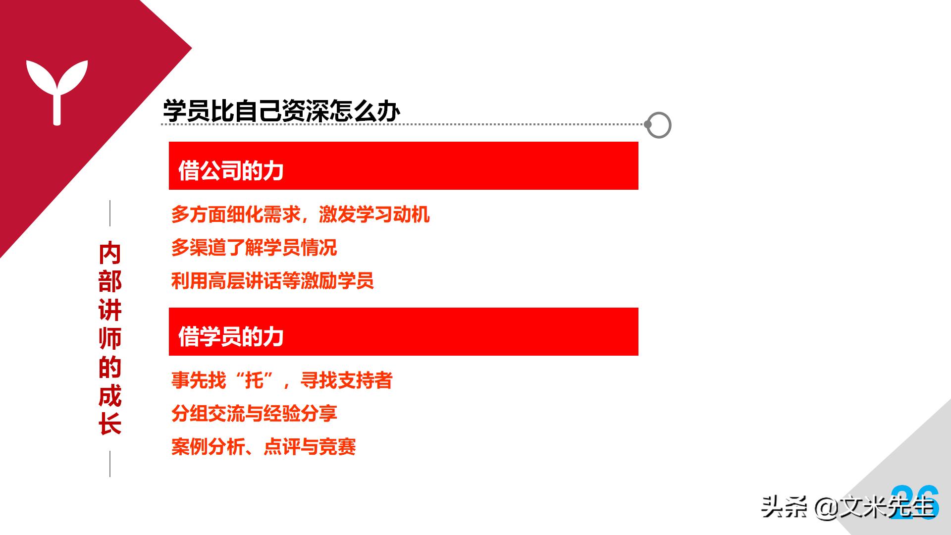 职业培训师必备宝典,培训师自我成长计划