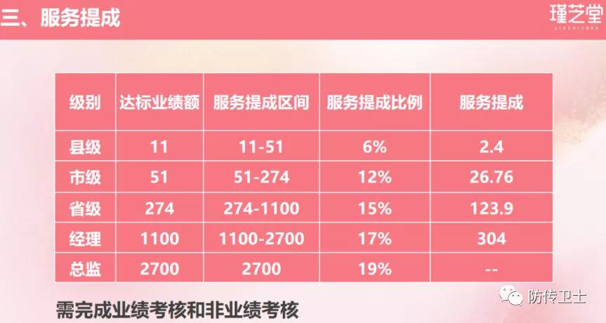 长青刘忠源现状,长青直销诈骗案
