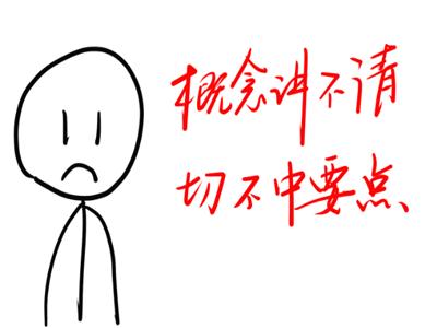 如何学会沟通表达自己的想法,怎么把一个问题想得很全面