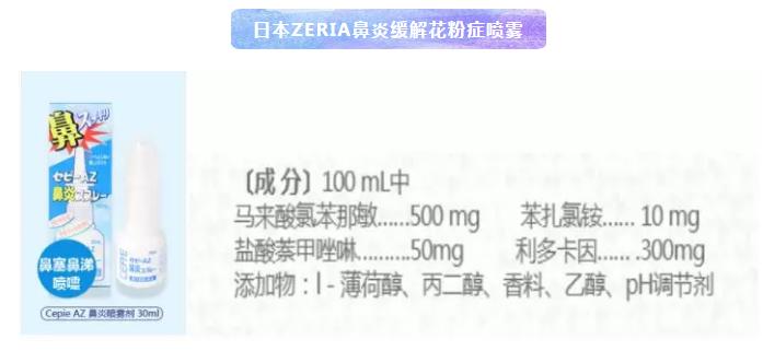 鼻炎海淘药,海淘过敏性鼻炎特效药
