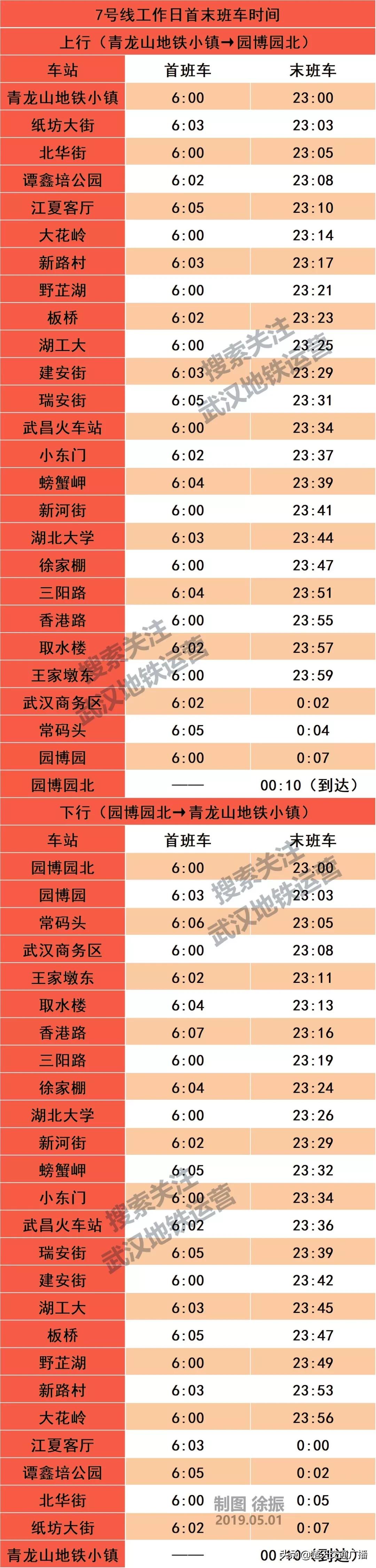 武昌到武汉火车站地铁时刻表,武汉天河机场地铁2号线时刻表